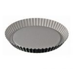 Zenker Energy Turta Kalıbı